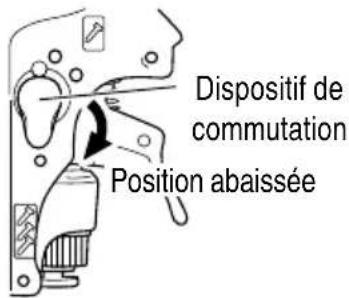 Dispositif de commutation Position abaissée
