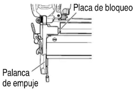 Placa de bloqueo Palanca de empuje