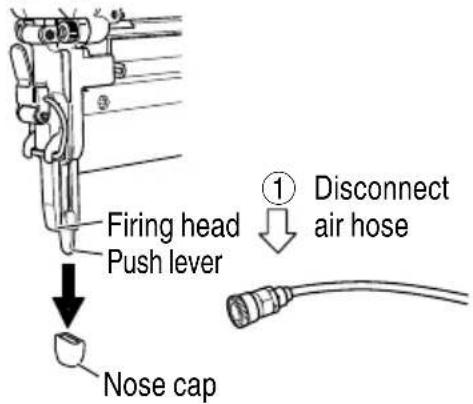 Firing head Push lever Nose cap ① Disconnect air hose