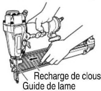Recharge de clous Guide de lame