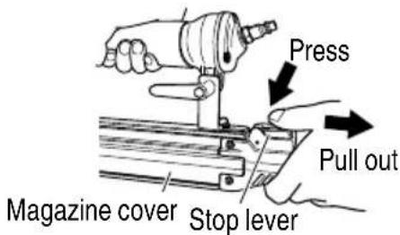 Press Pull out Magazine cover Stop lever