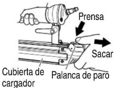 Prensa Sacar Cubierta de cargador Palanca de paro