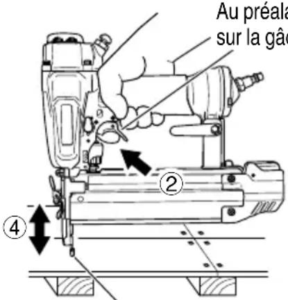 Au préala sur la g†② ④