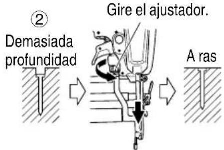② Demasiada profundidad Gire el ajustador. A ras