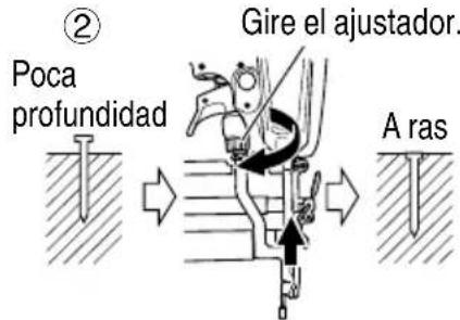 ② Poca profundidad Gire el ajustador. A ras