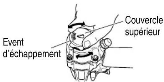 Event d'échappement Couvercle supérieur