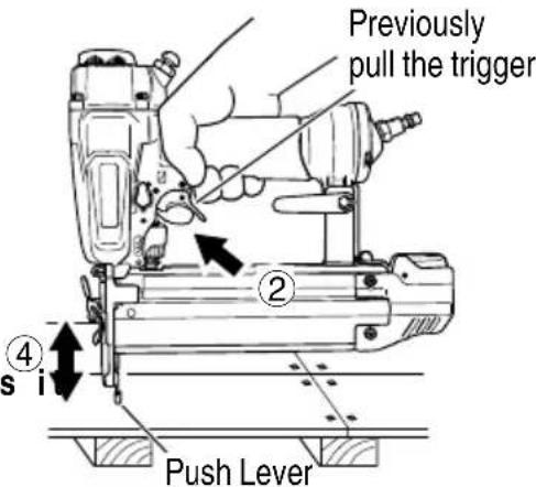 Previously pull the trigger ② ④ s i Push Lever