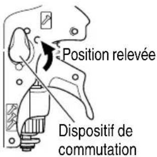 Position relevée Dispositif de commutation