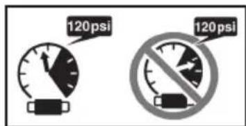 120 psi 120 psi