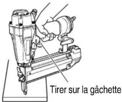 Tirer sur la gâchette