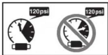 120 psi 120 psi