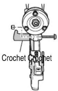 Crochet Crochet