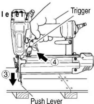 let lery Trigger ④ ③ Push Lever