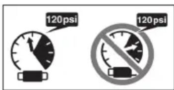 120 psi 120 psi