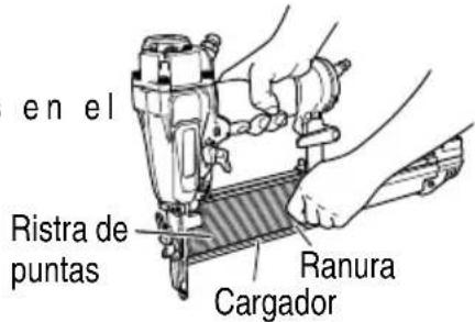 en el Ristra de puntas Ranura Cargador