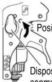 Posi Dispos commu
