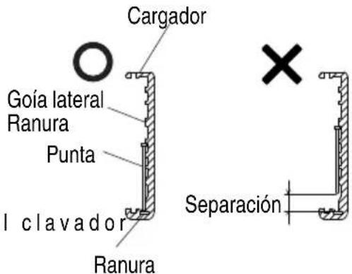 Cargador Goía lateral Ranura Punta I clavador Ranura Separación