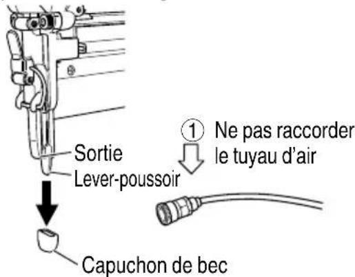 Sortie Lever-poussoir Capuchon de bec ① Ne pas raccorder le tuyau d'air
