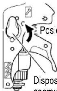 Posio Dispos commu