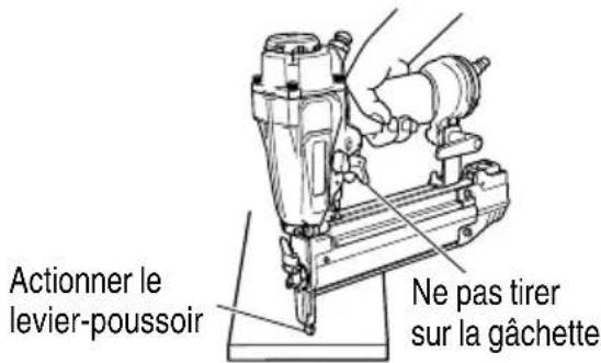 Actionner le levier-poussoir Ne pas tirer sur la gâchette