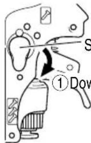 S ① Dow
