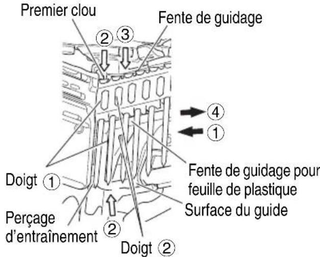 METABO NV75A5 - Clous retenus par une feuille de plastique - 1