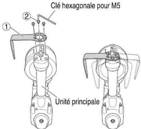 METABO NV75A5 - AVERTISSEMENT - 1