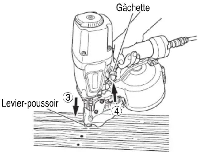 METABO NV75A5 - ⚠ AVERTISSEMENT - 2