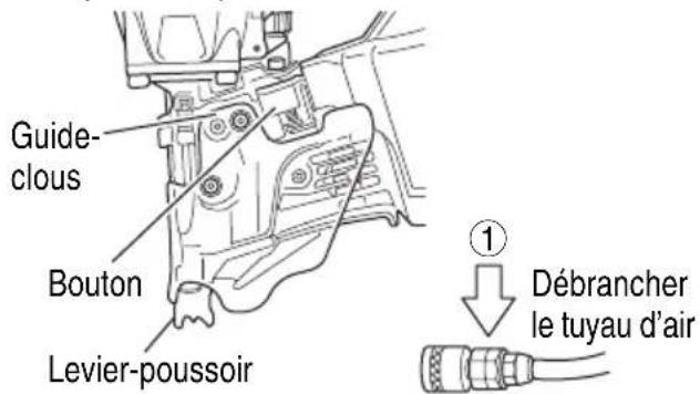 METABO NV75A5 - AVERTISSEMENT - 4