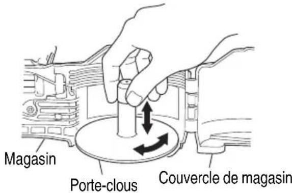 METABO NV75A5 - ⚠ AVERTISSEMENT - 2