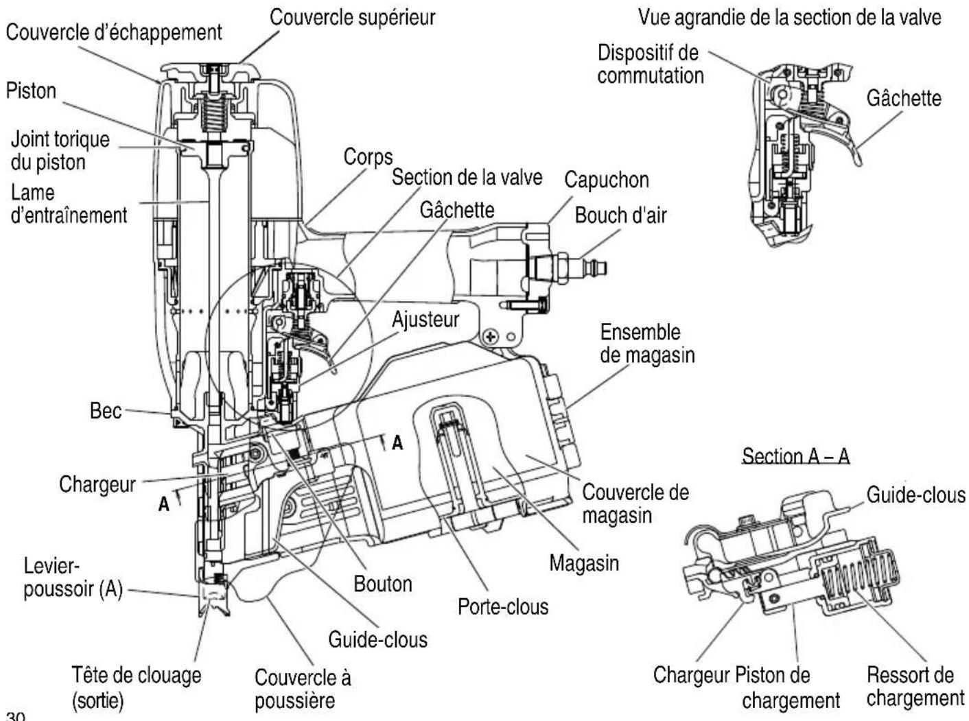 METABO NV75A5 - UTILISATION - 3