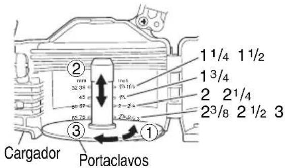 METABO NV75A5 - ADVERTENCIA - 3