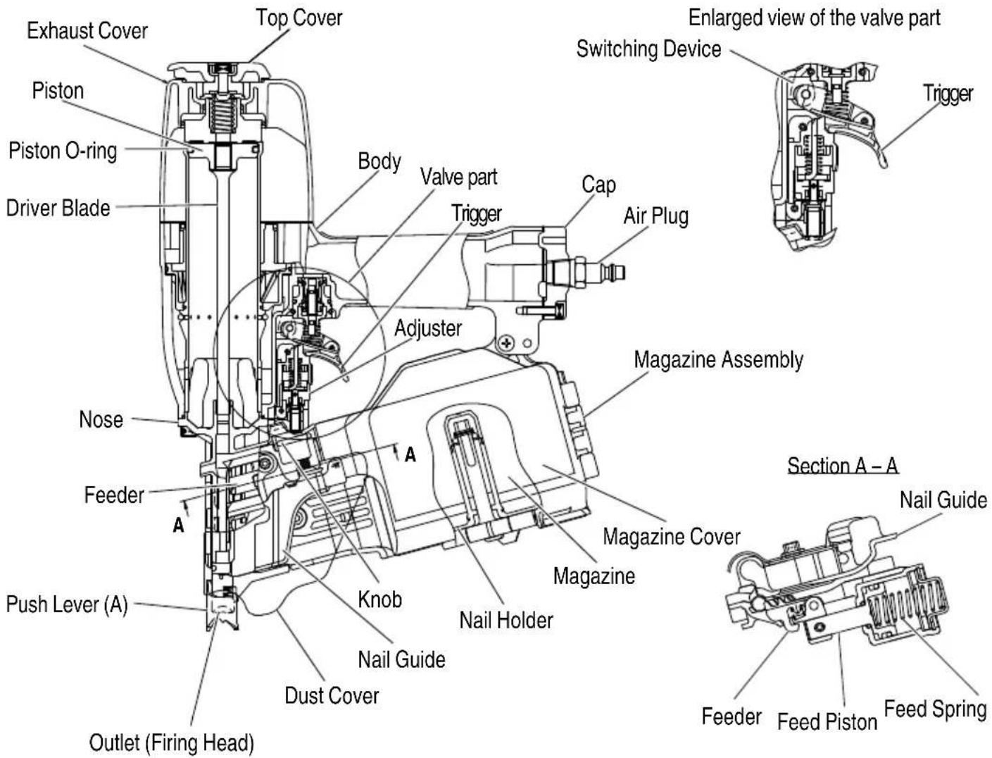 METABO NV75A5 - OPERATION - 3