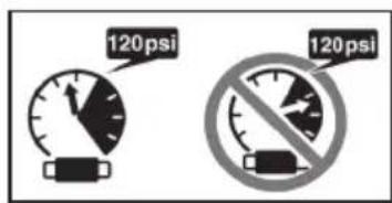 120 psi 120 psi