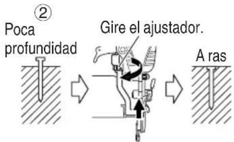 ② Poca profundidad Gire el ajustador. A ras