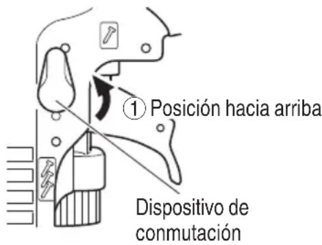 ① Posición hacia arriba Dispositivo de conmutación