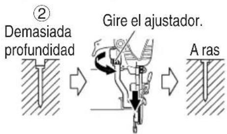 ② Demasiada profundidad Gire el ajustador. A ras