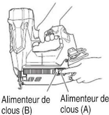 METABO NT1850DE - Approvisionnement en deux pas! - 3