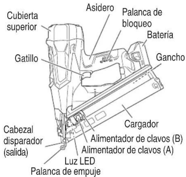METABO NT1850DE - Clavadora de acabados a batería - 1