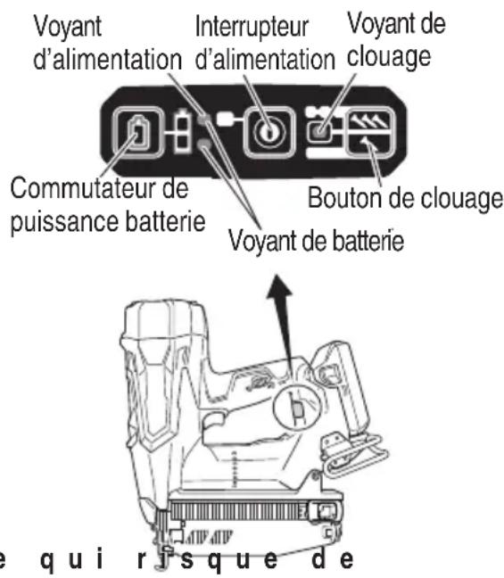 METABO NT1850DE - COMMENT UTILISER LE PANNEAU DE COMMANDE - 1