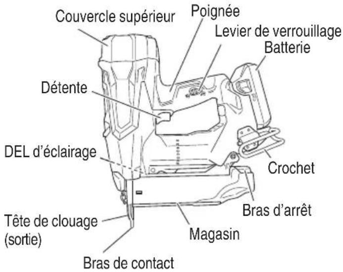 METABO NT1850DE - NOM DES PIÈCES - 3