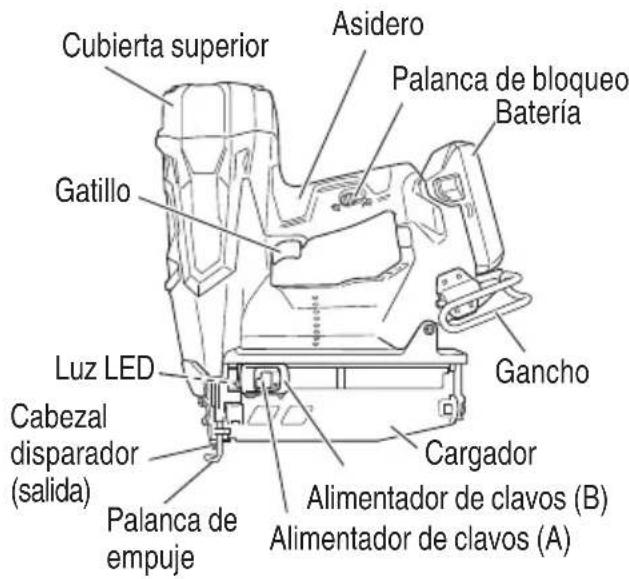 METABO NT1850DE - Clavadora de acabados a batería - 2
