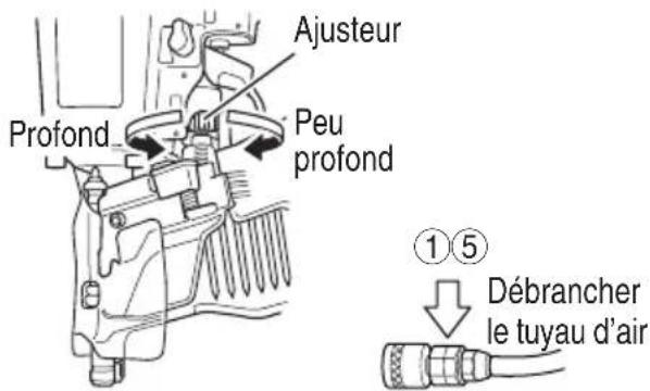 METABO NV65AH2 - AVERTISSEMENT - 1
