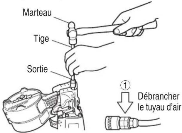 METABO NV65AH2 - AVERTISSEMENT - 1