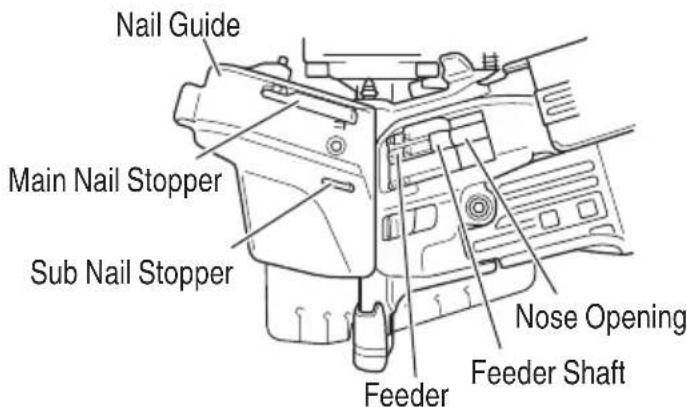 METABO NV65AH2 - WARNING - 5