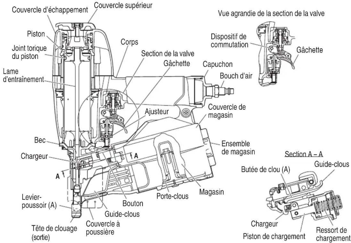 METABO NV65AH2 - NOM DES PIECES - 1