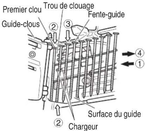 METABO NV65AH2 - AVERTISSEMENT - 5