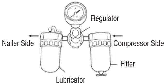 METABO NV65AH2 - Filter-Regulator-Lubricator - 1
