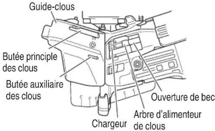 METABO NV65AH2 - Français - 1