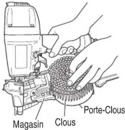 METABO NV65AH2 - AVERTISSEMENT - 4